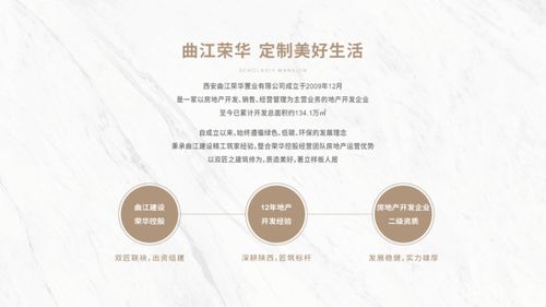 學府中城 五證齊全 地址 在售戶型 產品介紹