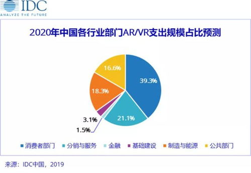 國內云計算廠商加緊布局 華為新成立云計算公司運營國內業務 阿里云入駐上海新研發中心
