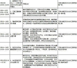 龍崗人注意了,下周要刮 大風 了