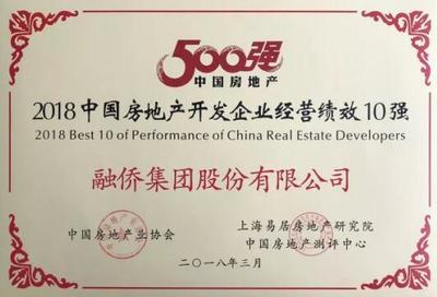 融僑集團(tuán)榮膺2018中國(guó)房企28強(qiáng),全國(guó)經(jīng)營(yíng)績(jī)效第2位