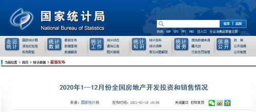 權威發布 2020年1 12月份全國房地產開發投資和銷售情況出爐