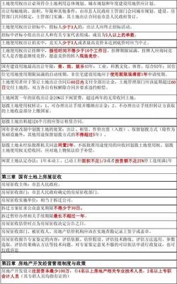 房地產估價師考試-房地產基本制度與政策