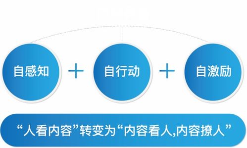 如果追求費效比,房地產營銷的盡頭在哪里