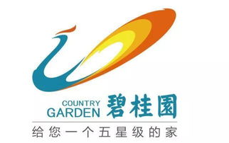 保護碧桂園企業品牌,向爭議商標說不