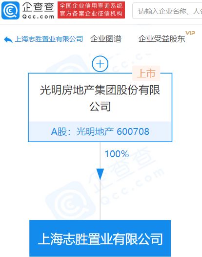 光明地產成立置業新公司,注冊資本1億元