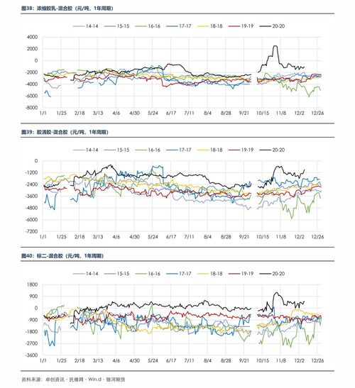 萬通智控股份股吧熱議 600246萬通地產轉型農業(yè)投資的機遇與挑戰(zhàn)